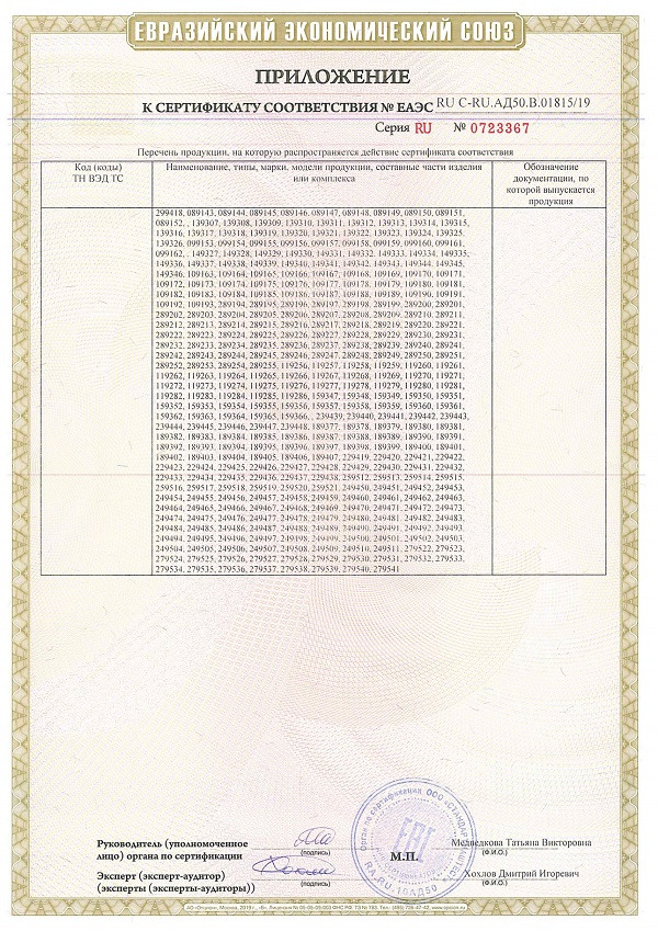 Сертификат на фаркоп нива