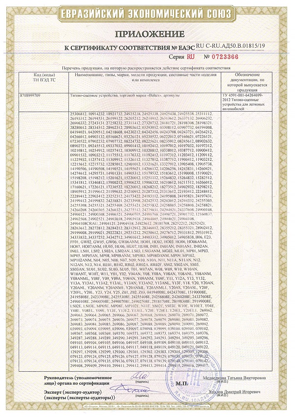 Сертификат на фаркоп нива